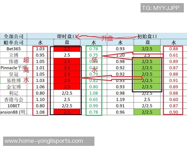 新浪竞彩足球比分直播助你实时掌握赛事动态与比分变化尽在掌握之中 新浪竞彩足球比分直播助你实时掌握赛事动态与比分变化尽在掌握之中